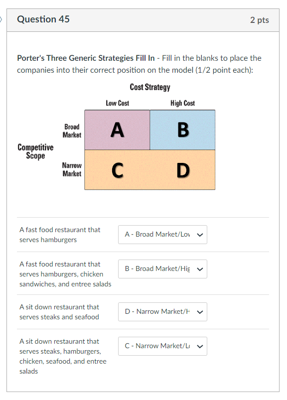 Solved Porter's Three Generic Strategies Fill In - Fill in | Chegg.com