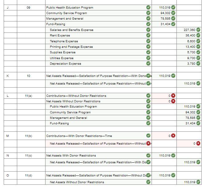 solved-involve-was-incorporated-as-a-not-for-profit-chegg