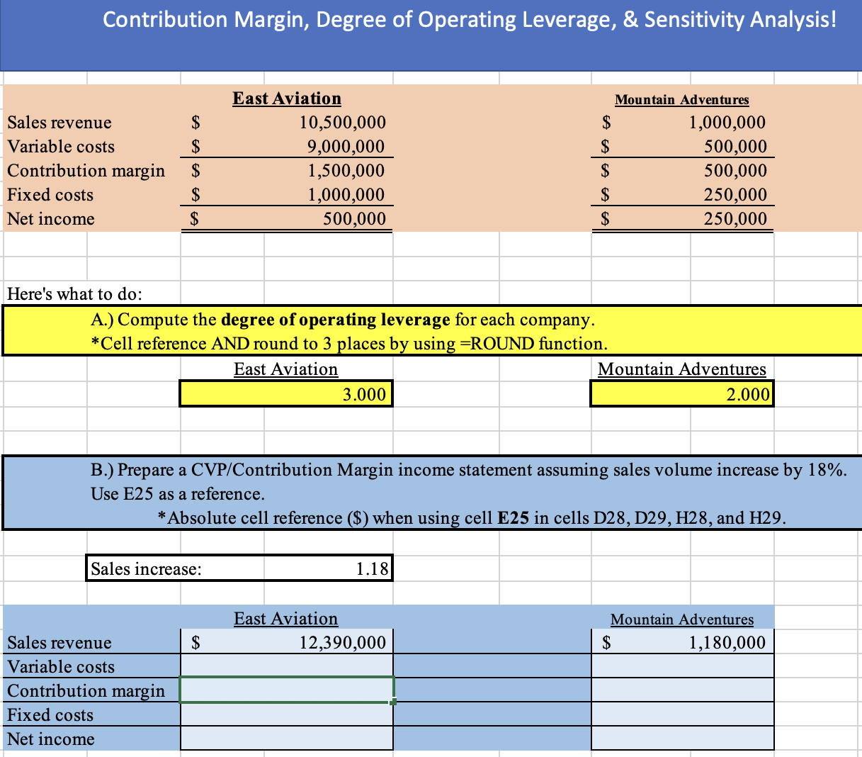 Solved Please show the steps on how to find variable costs, | Chegg.com