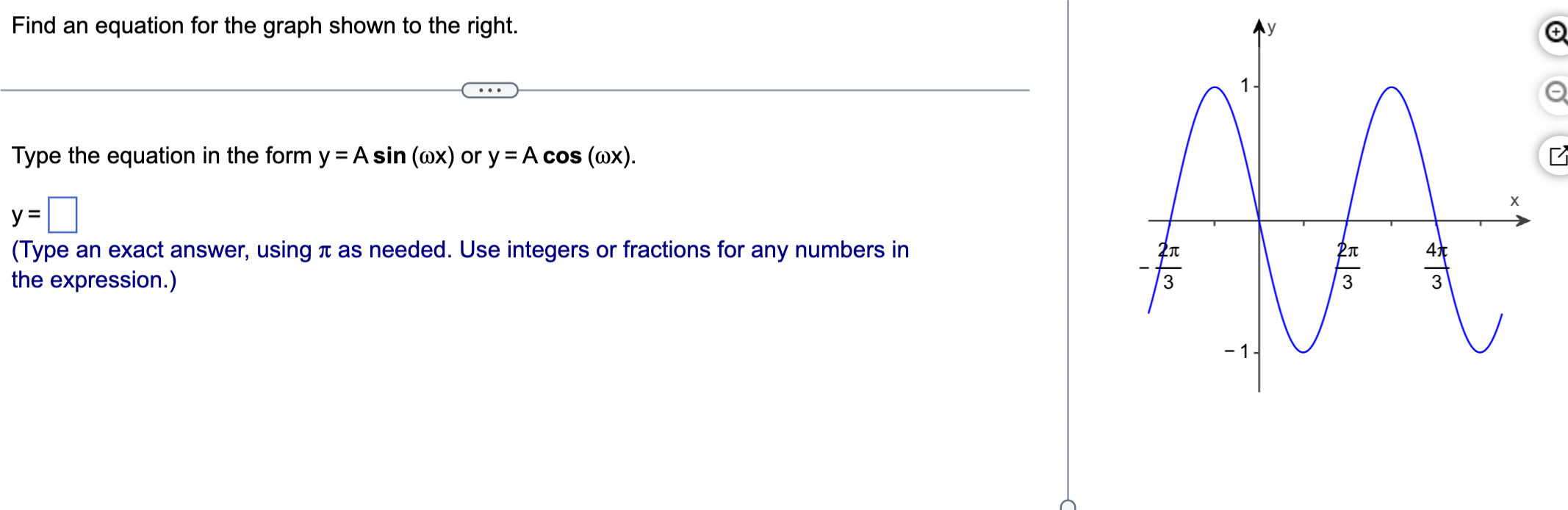 Solved Find an equation for the graph shown to the right. | Chegg.com