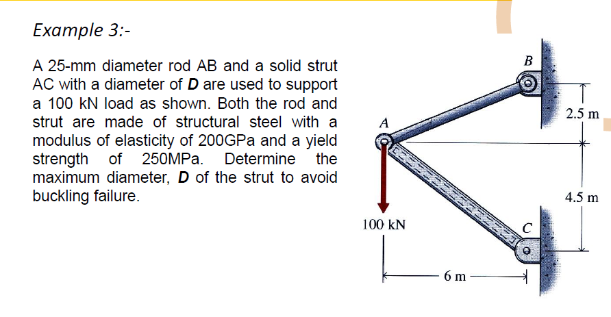 Solved Example 3:- B 2.5 m A A 25-mm diameter rod AB and a | Chegg.com