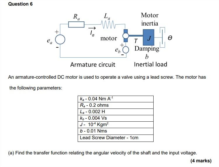 Question 6 RA La Motor inertia M + ī motor ea He е, T | Chegg.com