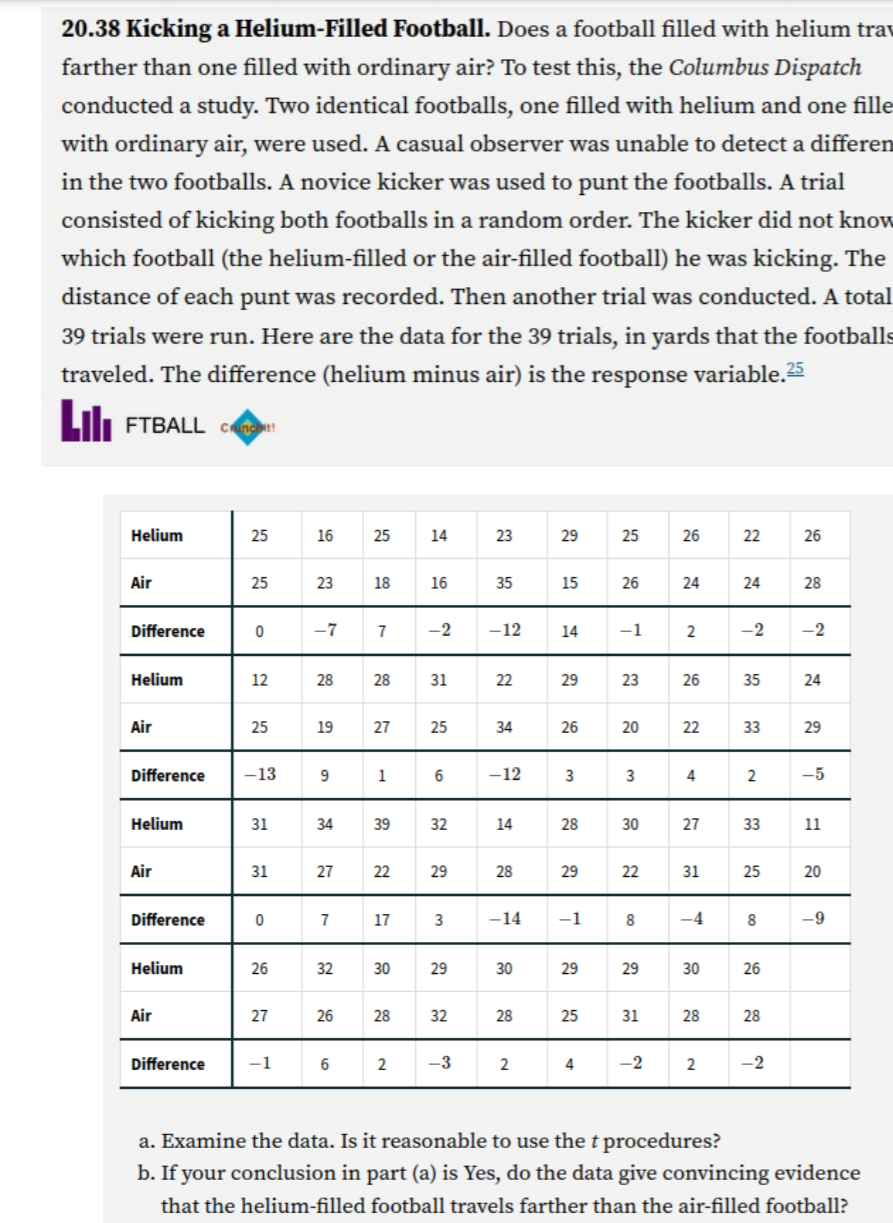 Solved 20.38 Kicking a HeliumFilled Football. Does a