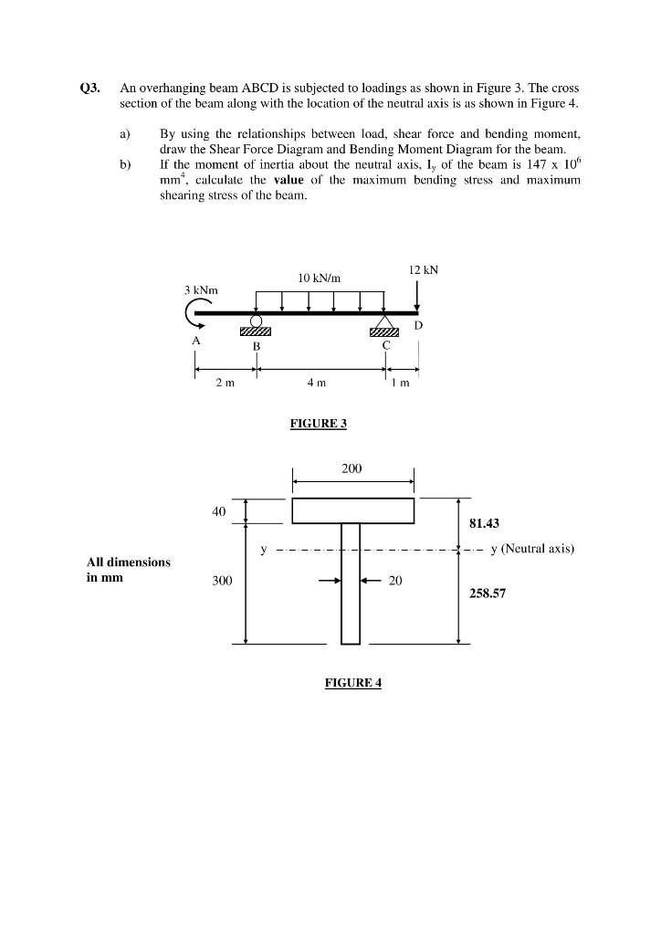 Solved Q3 An Overhanging Beam Abcd Is Subjected To Loadings