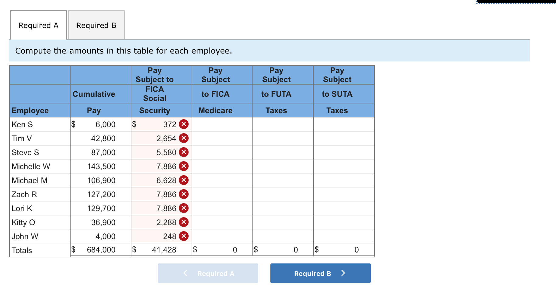 Federal & Medicare FICA Tax Table Maintenance (FEDM2 & FEDS2)