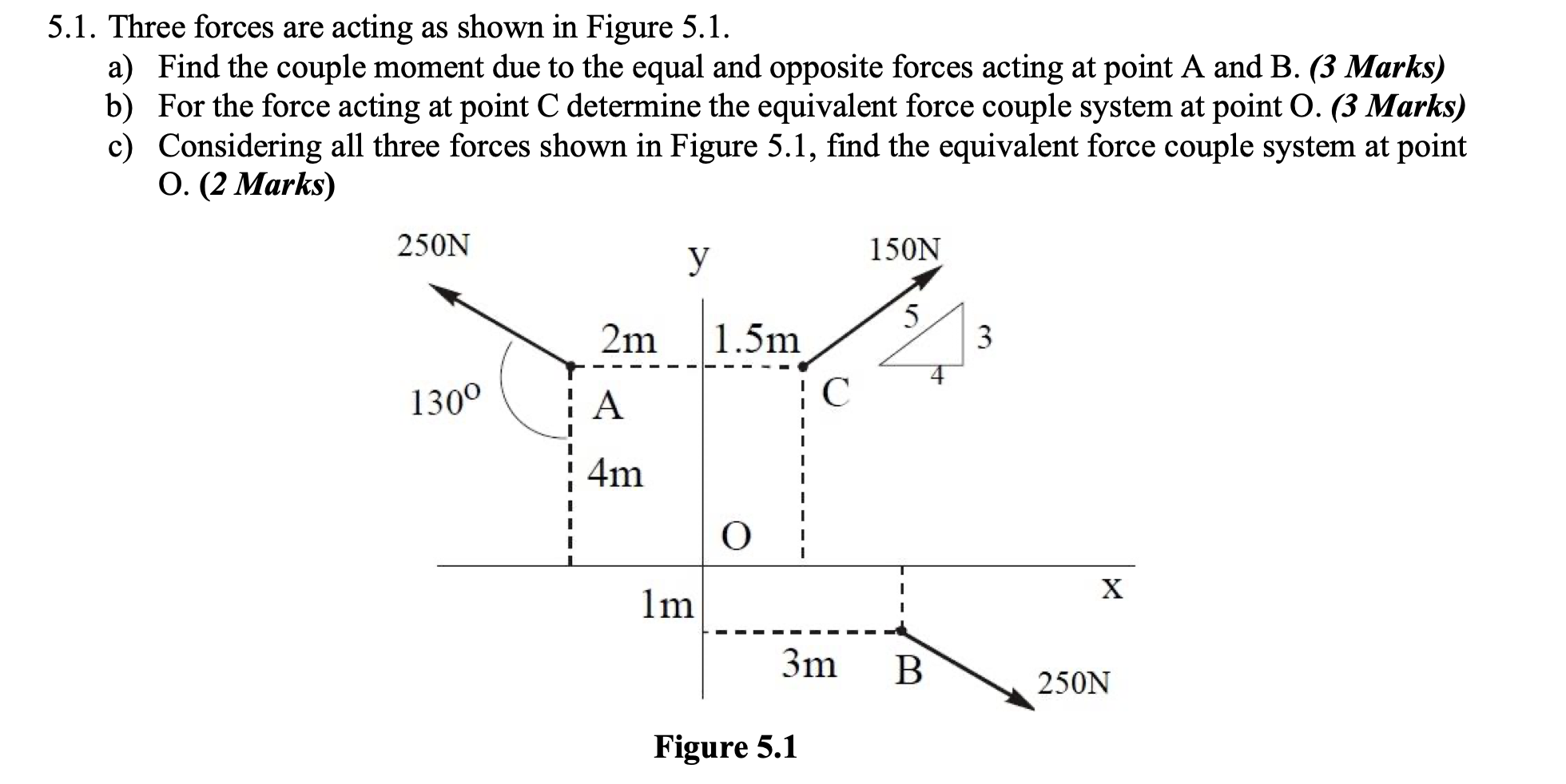 Solved 5.1. Three forces are acting as shown in Figure 5.1. | Chegg.com