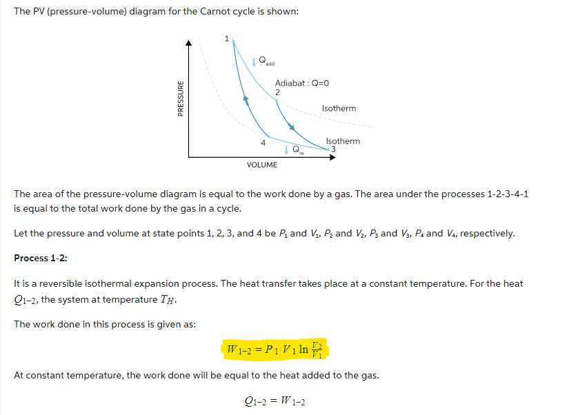 Solved The PV (pressure-volume) diagram for the Carnot cycle | Chegg.com