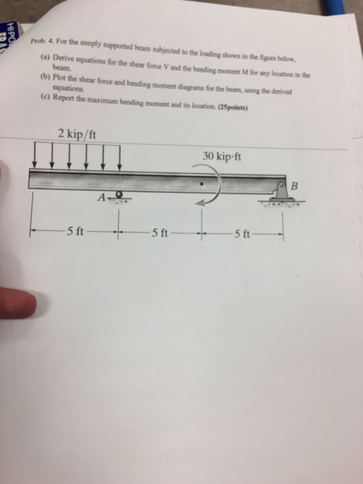 Solved Prob. 4. For the simply supported beam subjected to | Chegg.com
