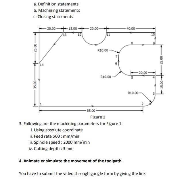 a. Definition statements b. Machining statements c. | Chegg.com
