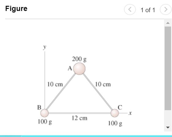 Solved The Three Masses Shown In The Figure Figure 1 Are