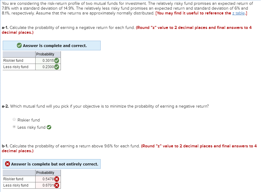Solved You Are Considering The Risk-return Profile Of Two | Chegg.com
