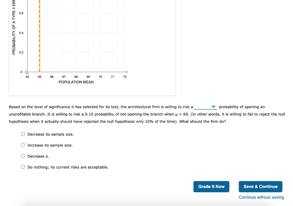 Solved Suppose an architectural firm specializing in the | Chegg.com