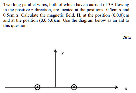 Solved Two long parallel wires, both of which have a current | Chegg.com