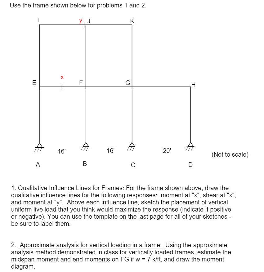 Solved Use the frame shown below for problems 1 and 2. 1 yJ | Chegg.com