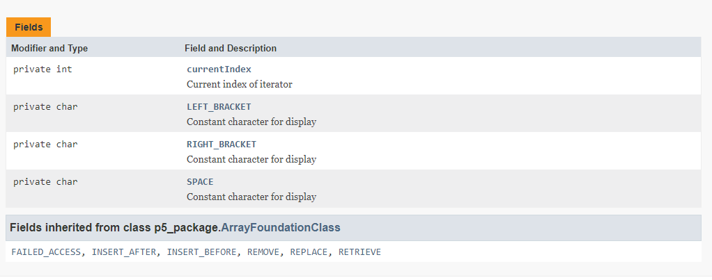 Solved I need help writing this class: queueClass here is | Chegg.com