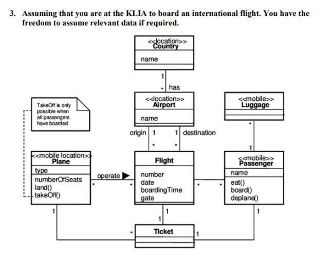 Assuming that you are at the KLIA to board an international flight. You have the