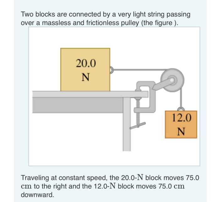 Solved Two Blocks Are Connected By A Very Light String Chegg Com