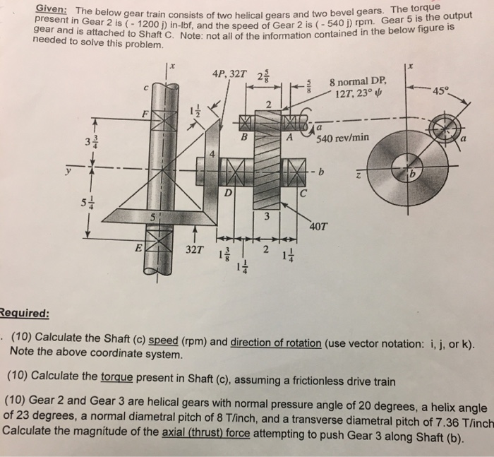 Solved The below gear train consists of two helical gears | Chegg.com