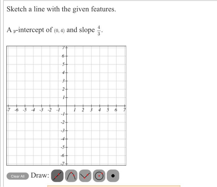Solved Fill out the table and graph the equation. Enter | Chegg.com
