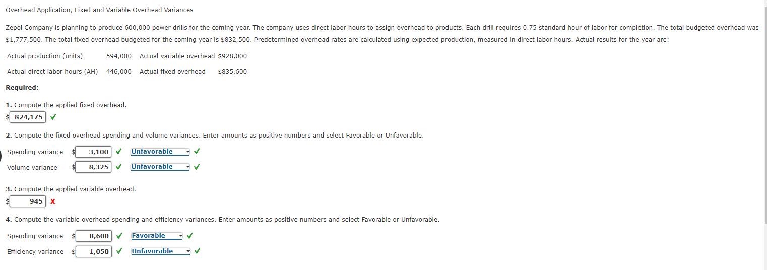 Solved Overhead Application, Fixed And Variable Overhead | Chegg.com