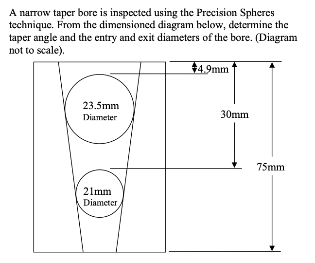 Solved A narrow taper bore is inspected using the Precision