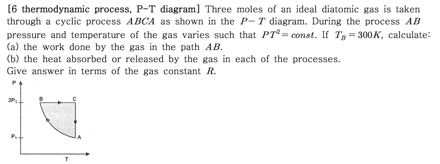 Solved [6 thermodynamic process, P-T diagram] Three moles of | Chegg.com