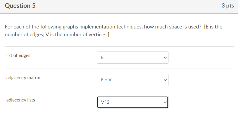 Solved Question 5 3 Pts For Each Of The Following Graphs | Chegg.com