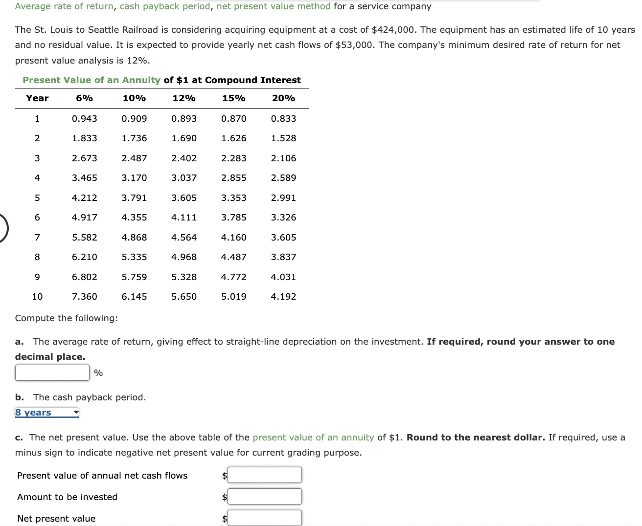 Solved Average rate of return, cash payback period, net | Chegg.com