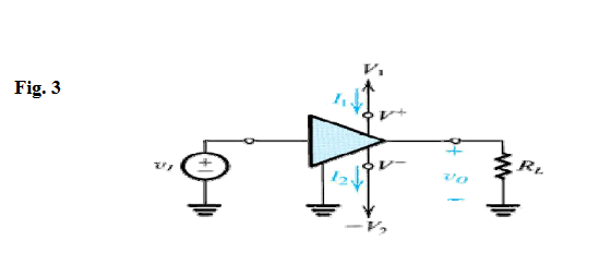 Solved (5 points) An amplifier with an input signal source | Chegg.com