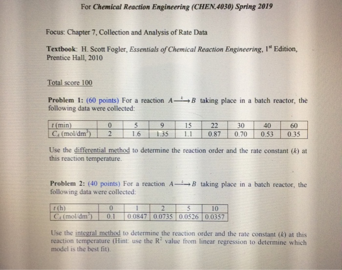 Solved For Chemical Reaction Engineering (CHEN.4030) Spring | Chegg.com