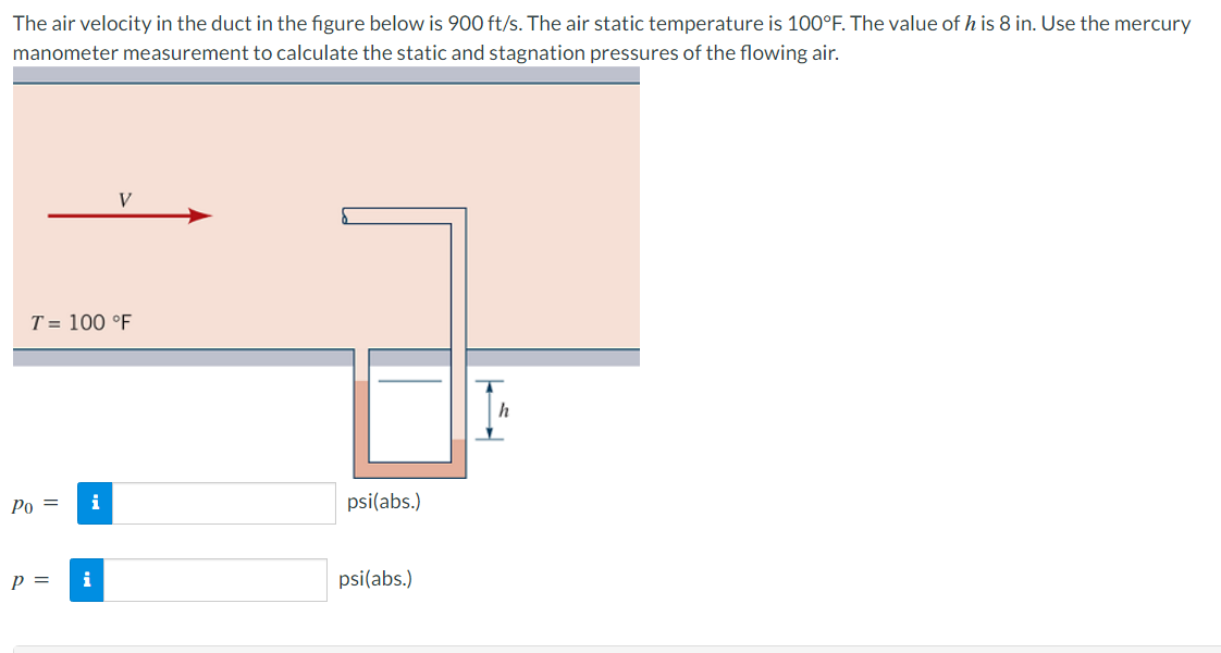 Solved The air velocity in the duct in the figure below is | Chegg.com