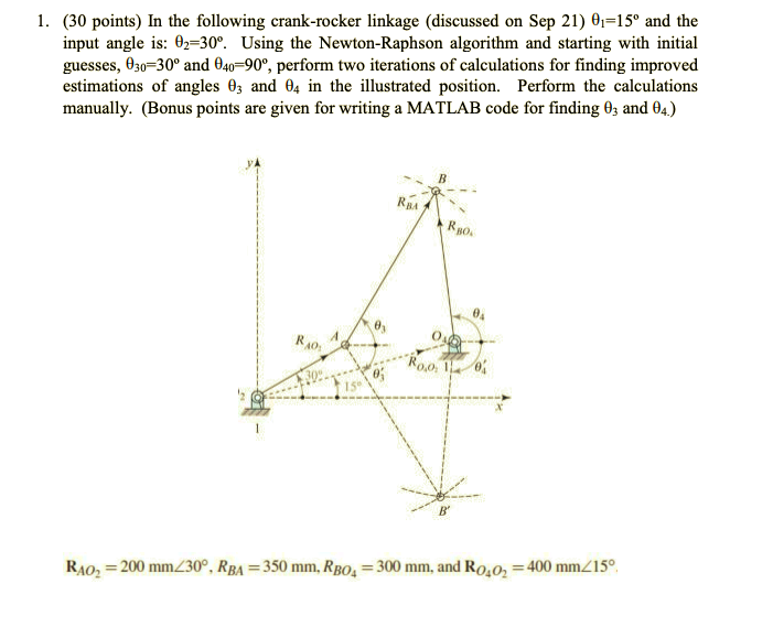 Solved 1. (30 points) In the following crank-rocker linkage | Chegg.com