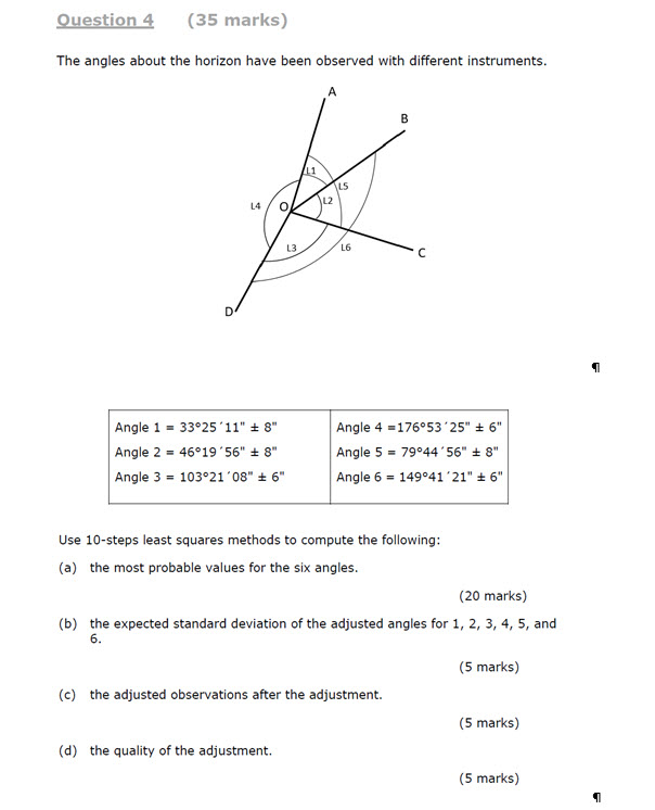 Solved Question 4 (35 marks) The angles about the horizon | Chegg.com