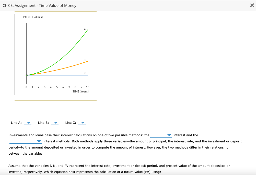 Solved Ch 05: Assignment - Time Value of Money Х 3. Future | Chegg.com