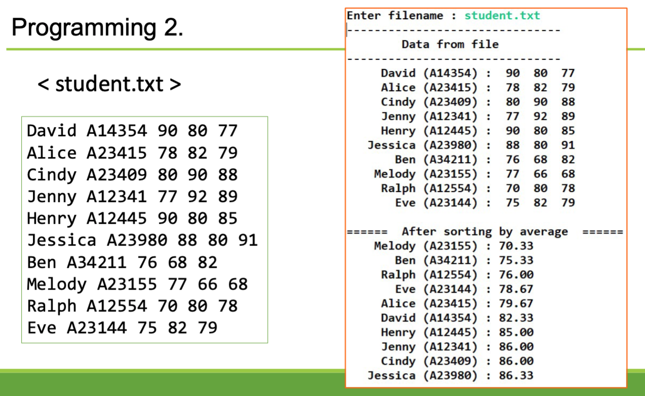 Solved Beginning class JAVA question. How can I solve this | Chegg.com