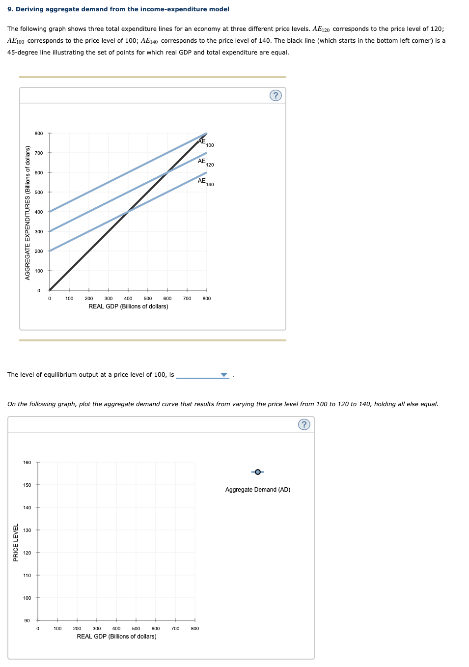 Solved 9. Deriving aggregate demand from the | Chegg.com