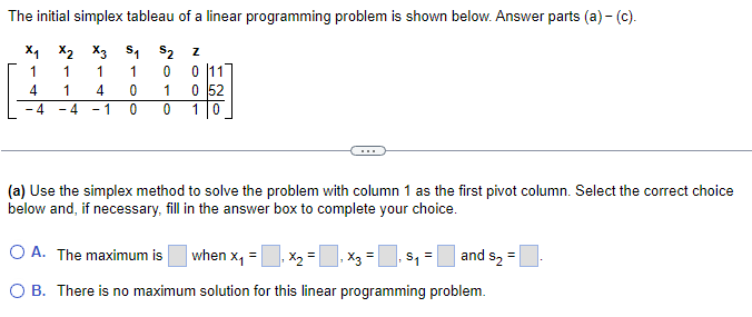 The initial simplex tableau of a linear programming problem is shown below. Answer parts (a) - (c).
(a) Use the simplex metho