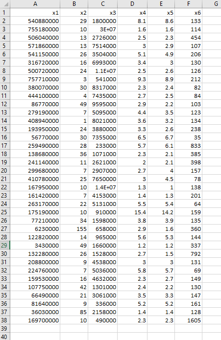 Exercise 14-27 Algo (using Analytic Solver) Use 