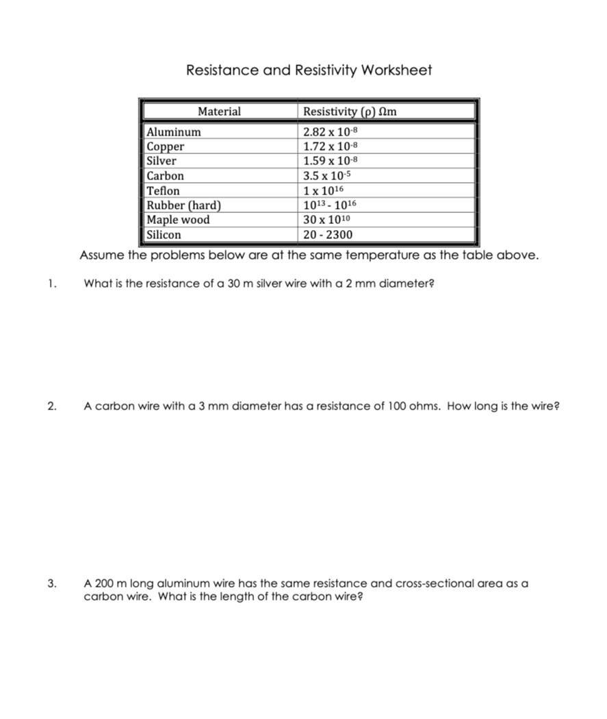 Solved Resistance and Resistivity Worksheet Material | Chegg.com