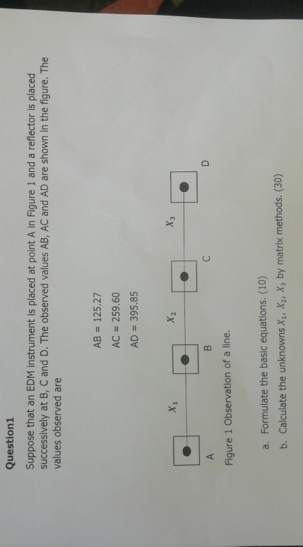 Solved Question1 Suppose that an EDM Instrument is placed at | Chegg.com