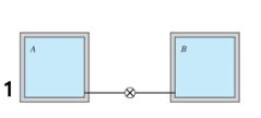 Solved The two tanks are connected as shown in Figure 1. | Chegg.com