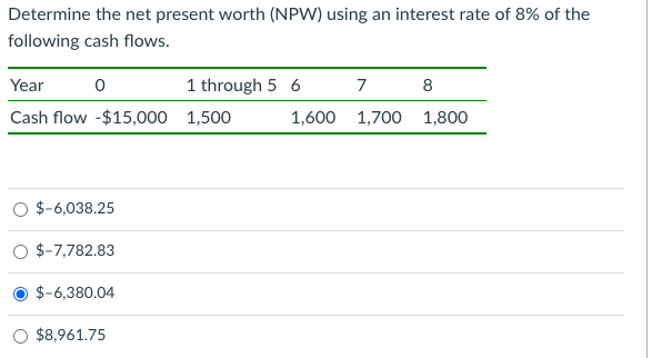 Solved Determine The Net Present Worth (NPW) Using An | Chegg.com