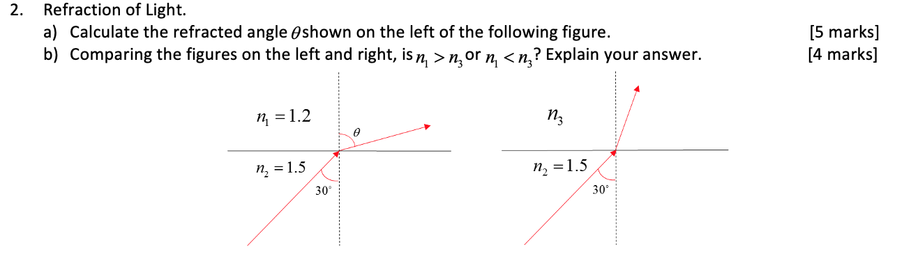 Solved 2. Refraction of Light. a) Calculate the refracted | Chegg.com