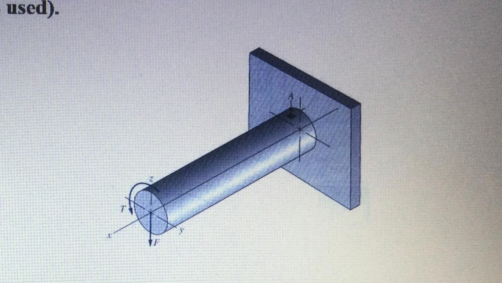 Solved Listen A solid round 20 mm diameter bar is loaded as | Chegg.com