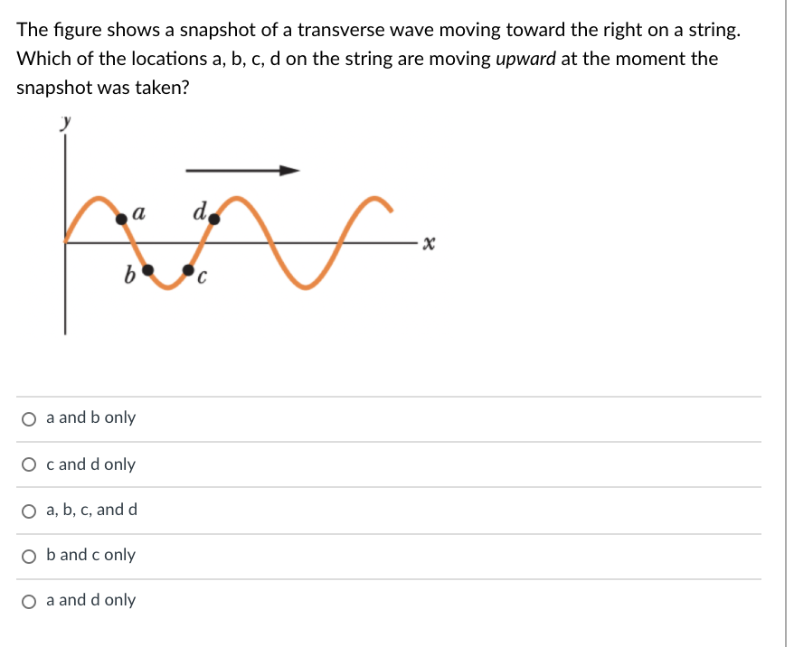 Solved The figure shows a snapshot of a transverse wave | Chegg.com