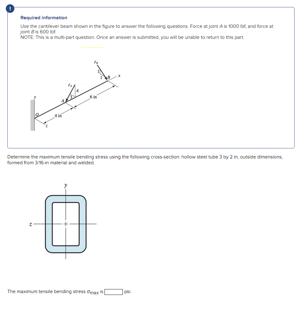 Solved Required information Use the cantilever beam shown in | Chegg.com