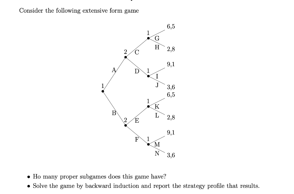 Solved Consider the following extensive form game A D L2,8 N | Chegg.com