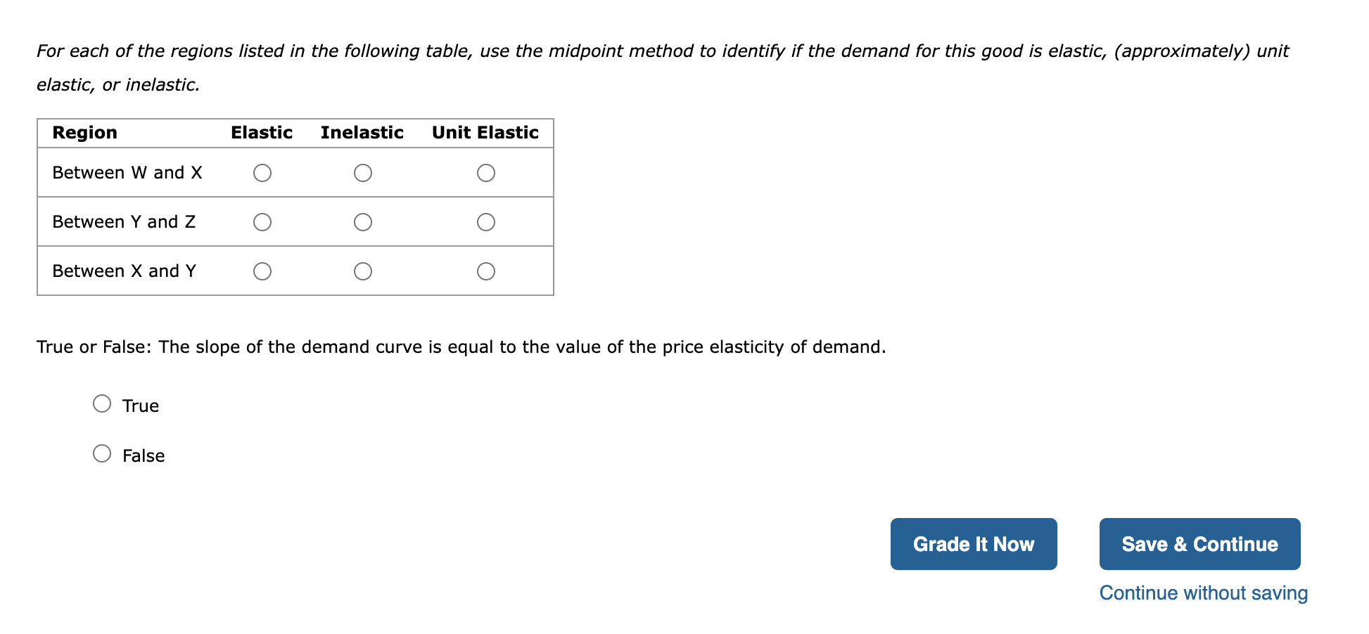 Solved 4. Elastic, inelastic, and unit-elastic demand The | Chegg.com