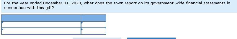 SOLVED ON JANUARY 1 2020 A RICH CITIZEN OF THE TOWN OF visual data 5