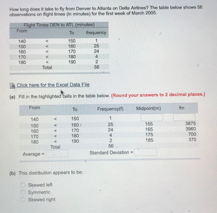 Solved How long does it take to fly from Denver to Atlanta Chegg